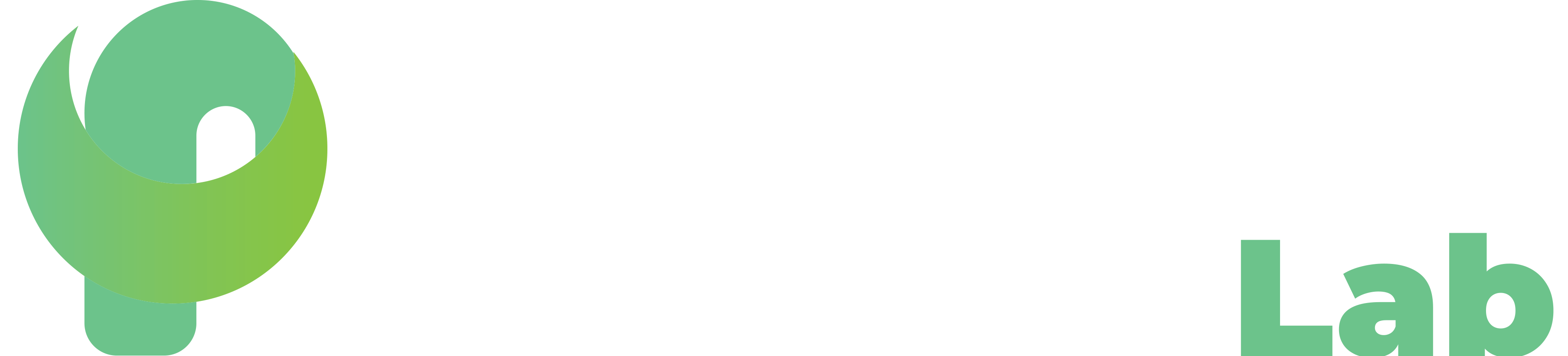 AI Prompt Lab